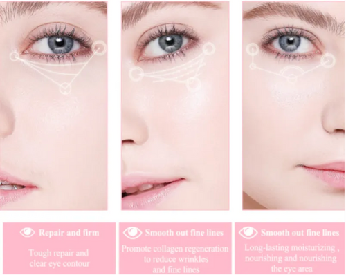 Retinol Eye Cream Stick
